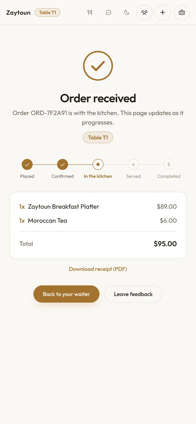 AIwaiters order tracking: placed, confirmed, in the kitchen, served, completed, with the bill