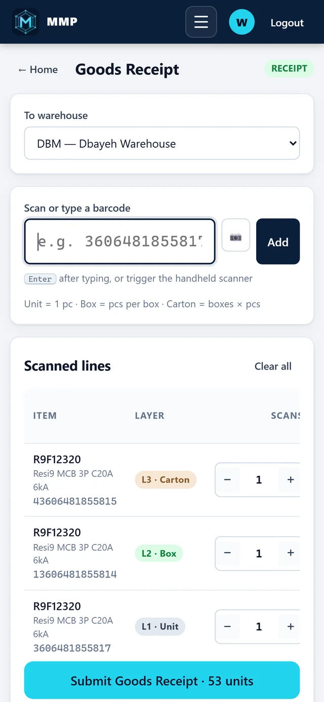 MMP WMS goods receipt: scanned carton, box and unit barcodes of the same item, 53 units ready to submit